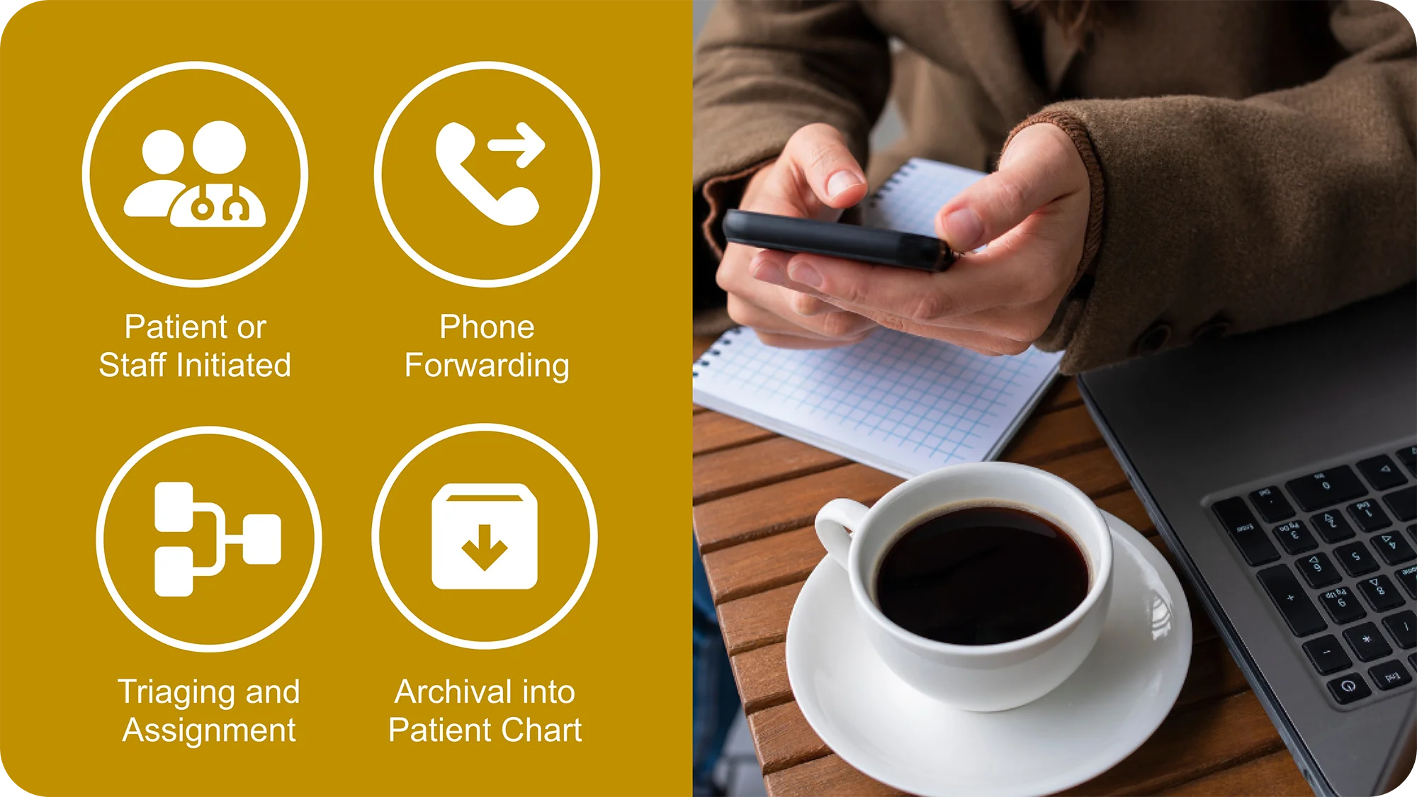 Two way SMS messaging for patients simpleinteract