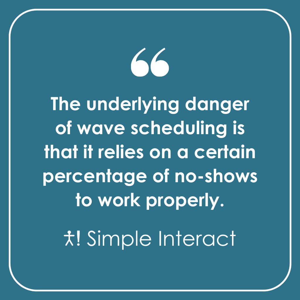 Quote: Is Modified Wave Scheduling the Answer to Practice Efficiency?